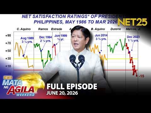 Mata ng Agila Weekend - June 20, 2026