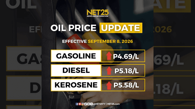 Big-time oil price hike, ipinatupad ngayong Martes; P5.58/L ang taas sa kerosene