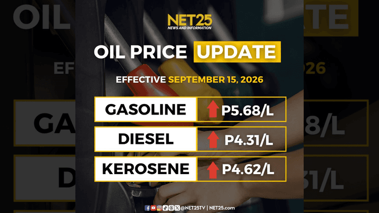 Malaking oil price hike, ipatutupad bukas, Setyembre 15
