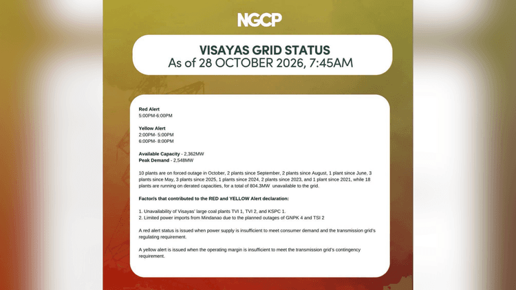 Visayas Grid, muling sasailalim sa red at yellow alert ngayong Oktubre 28