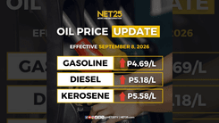 Big-time oil price hike, ipinatupad ngayong Martes; P5.58/L ang taas sa kerosene