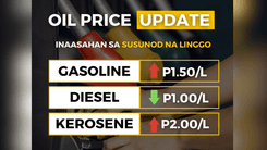 Mixed oil price adjustment, inaasahan sa susunod na linggo