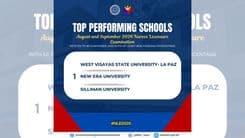New Era University, kabilang sa Top Performing Schools sa 2026 NLE