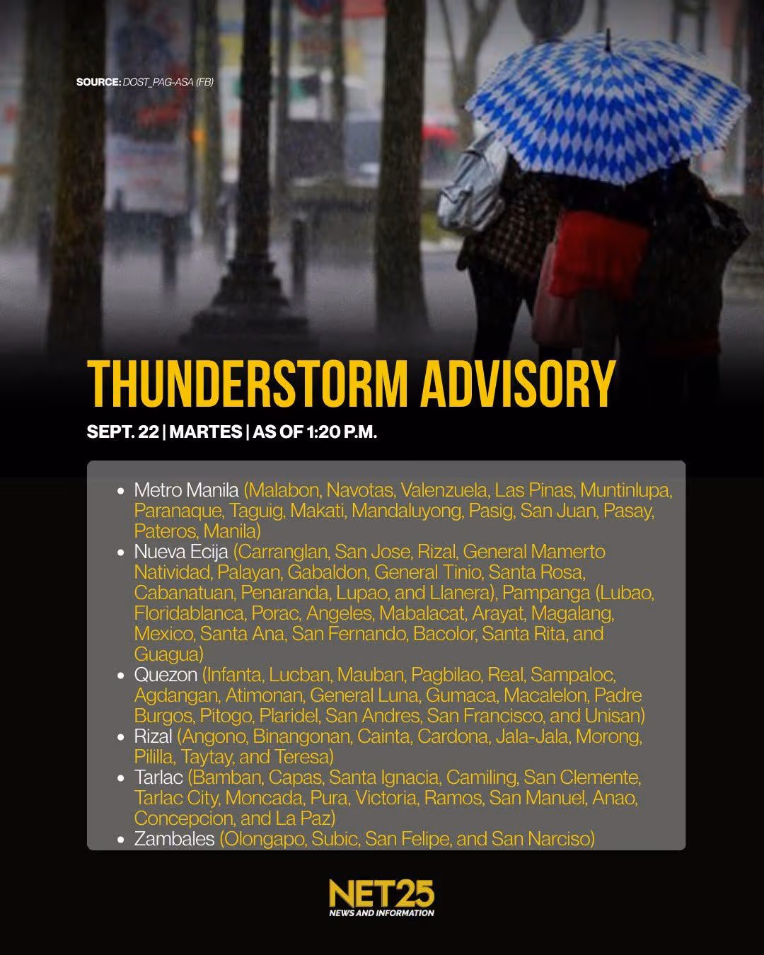 Katamtaman hanggang malalakas na pag-ulan, mararanasan sa Metro Manila at Luzon.jpg