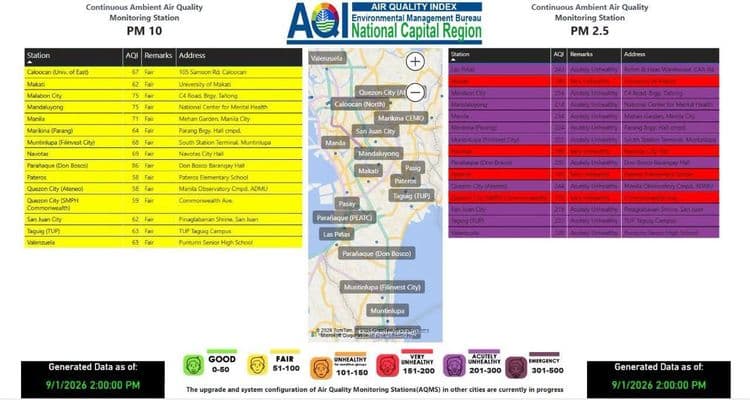 Air quality sa ilang bahagi ng Metro Manila, “very unhealthy”