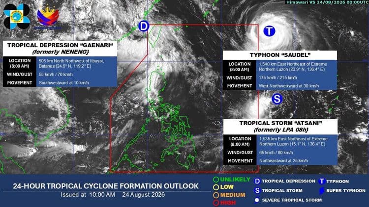 Bagyong Saudel, napanatili ang lakas habang binabantayan ng PAGASA ang isang LPA at Bagyong Gaenari