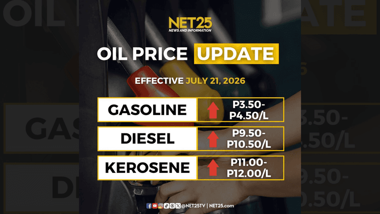 Big-time oil price hike, inaasahan sa susunod na Linggo