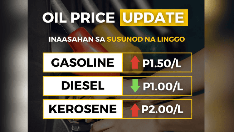 Mixed oil price adjustment, inaasahan sa susunod na linggo