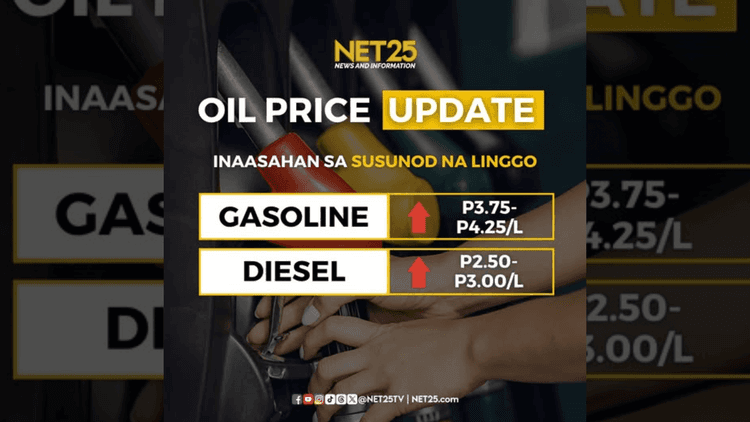 Malakihang taas-singil sa mga produktong petrolyo, asahan sa susunod na linggo bunsod ng tensyon sa Middle East