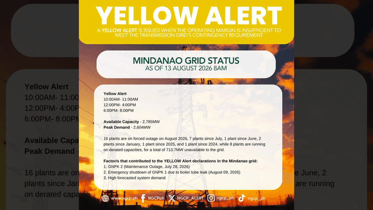 Mindanao Grid, isinailalim sa Yellow Alert ngayong Agosto 13
