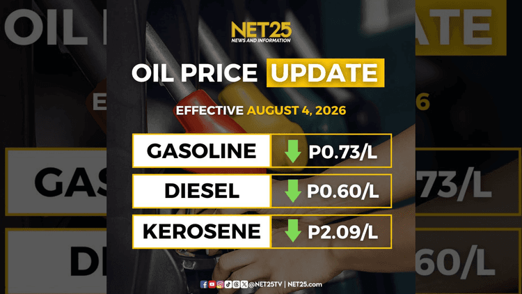 Rollback sa presyo ng petrolyo, ipatutupad bukas, Agosto 4; kerosene, may pinakamalaking bawas na ₱2.09 kada litro