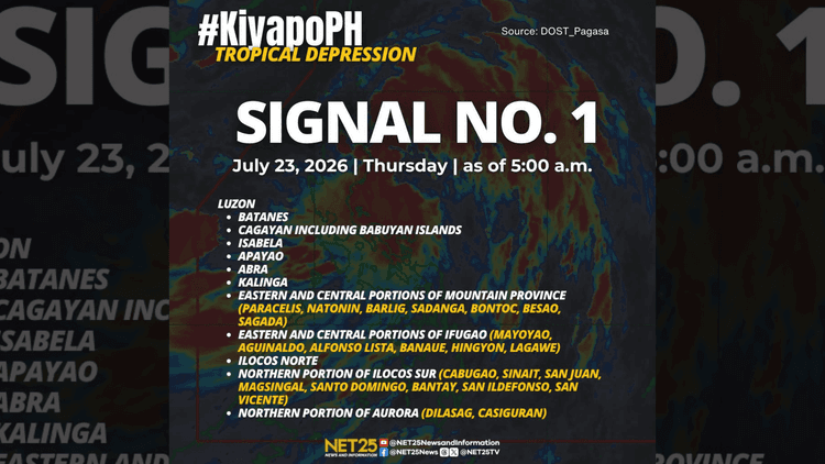 Signal No. 1, itinaas sa ilang bahagi ng Luzon dahil sa Bagyong Kiyapo