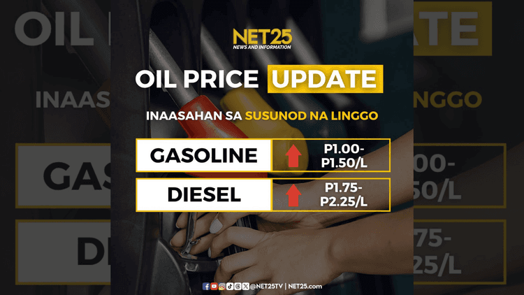 Taas-presyo sa diesel at gasolina, inaasahan sa susunod na linggo