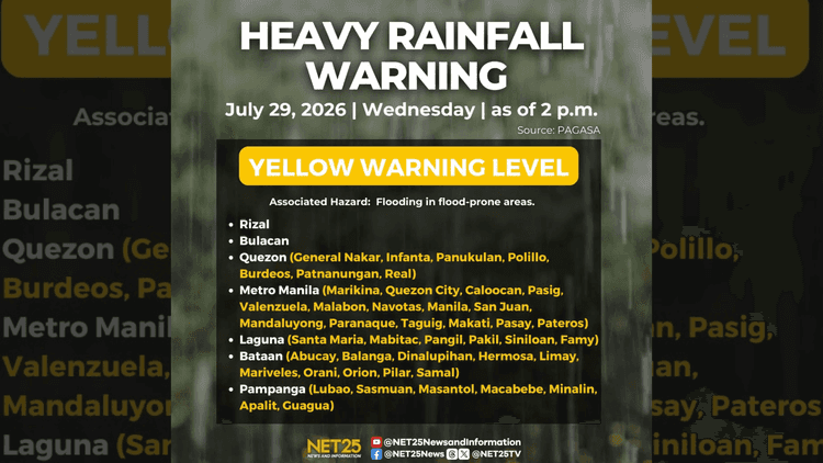 Yellow warning level, nakataas sa Metro Manila at 6 na lalawigan dahil sa LPA