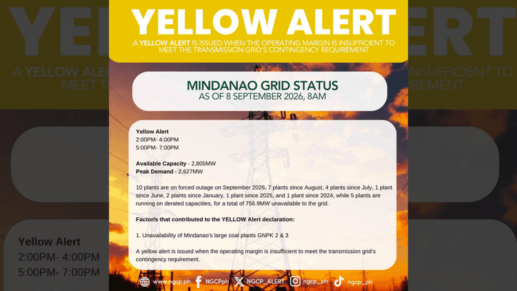 Mindanao Grid, isasailalim sa yellow alert ngayong hapon bunsod ng mababang reserba ng kuryente